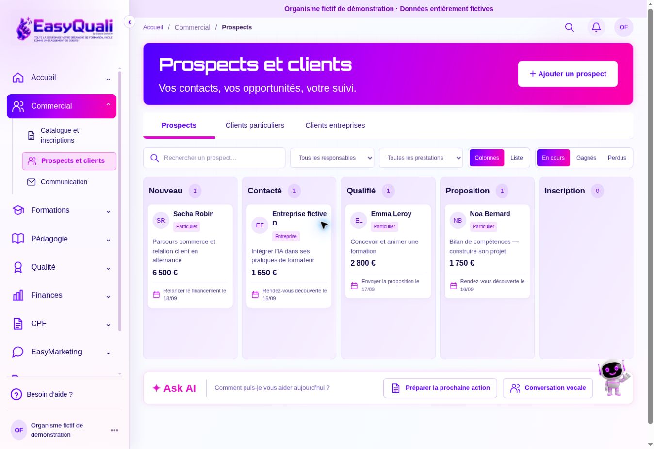 Lire le suivi des prospects et clients — organisme fictif de démonstration, données entièrement fictives